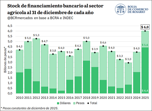 BCR Mercados tweet media