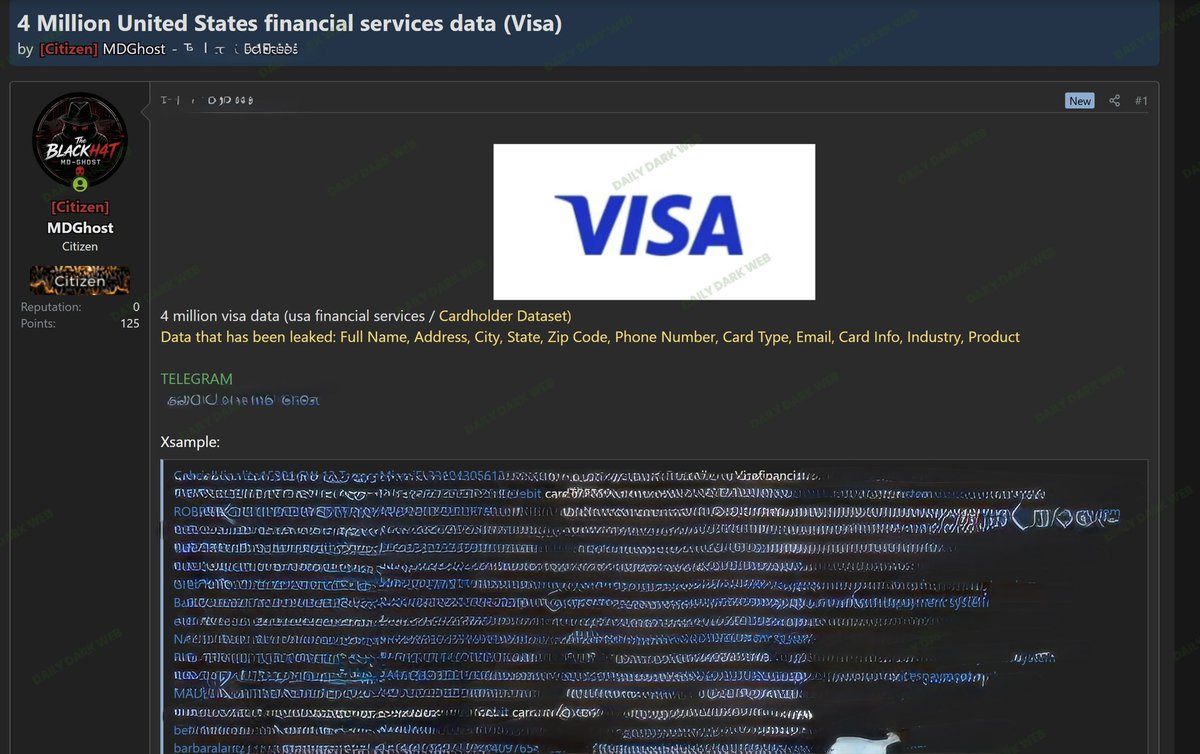 Dark Web Intelligence tweet media