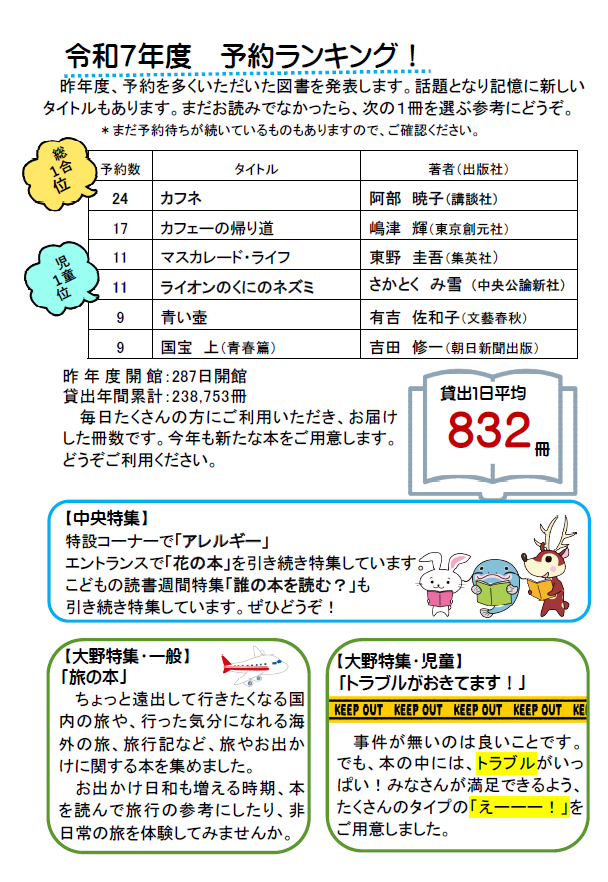 Kashima_Library's tweet photo. 5月の図書館だよりです！ 
6月の休館に関するお知らせや
両館の特集コーナーなど情報満載です。
また ＃GW中 は ＃通常開館 しております。
遠出をされない方はぜひ
図書館にご来館を！
遠出をされる方は 
#電子図書館 
をご利用ください！
 #図書館 #鹿嶋市 #図書館だより https://t.co/QC0535NTFQ