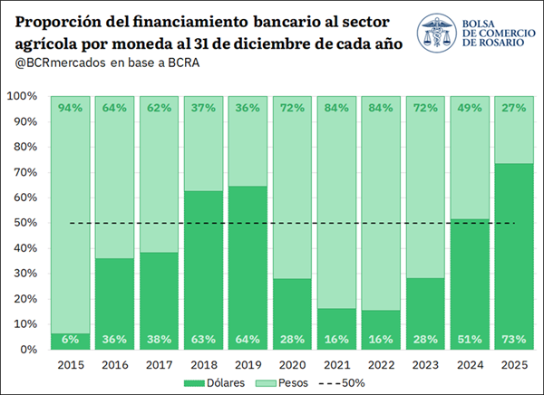 BCR Mercados tweet media