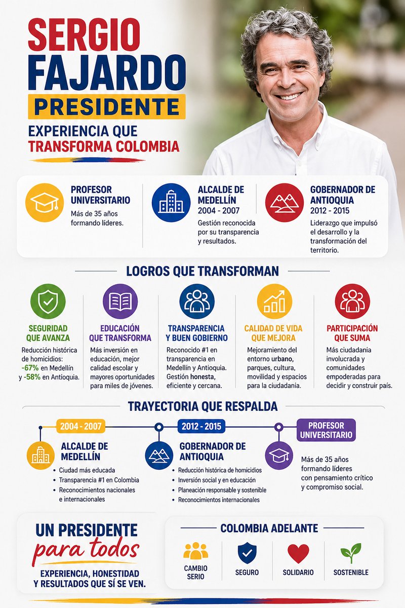 Stefania Mancilla Romero tweet media