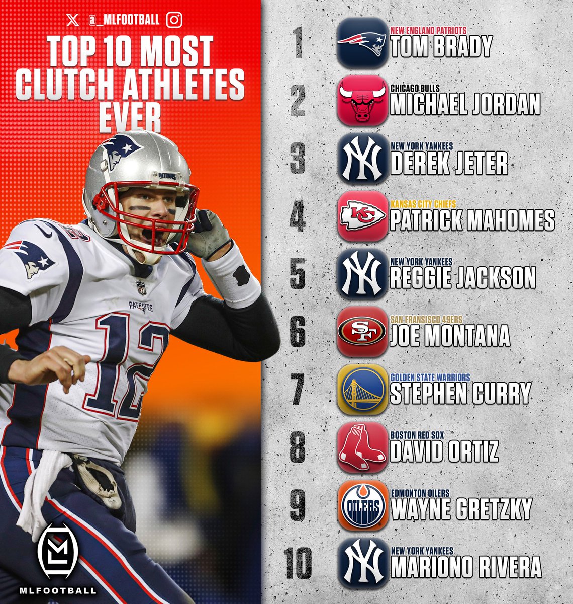 MLFootball tweet media