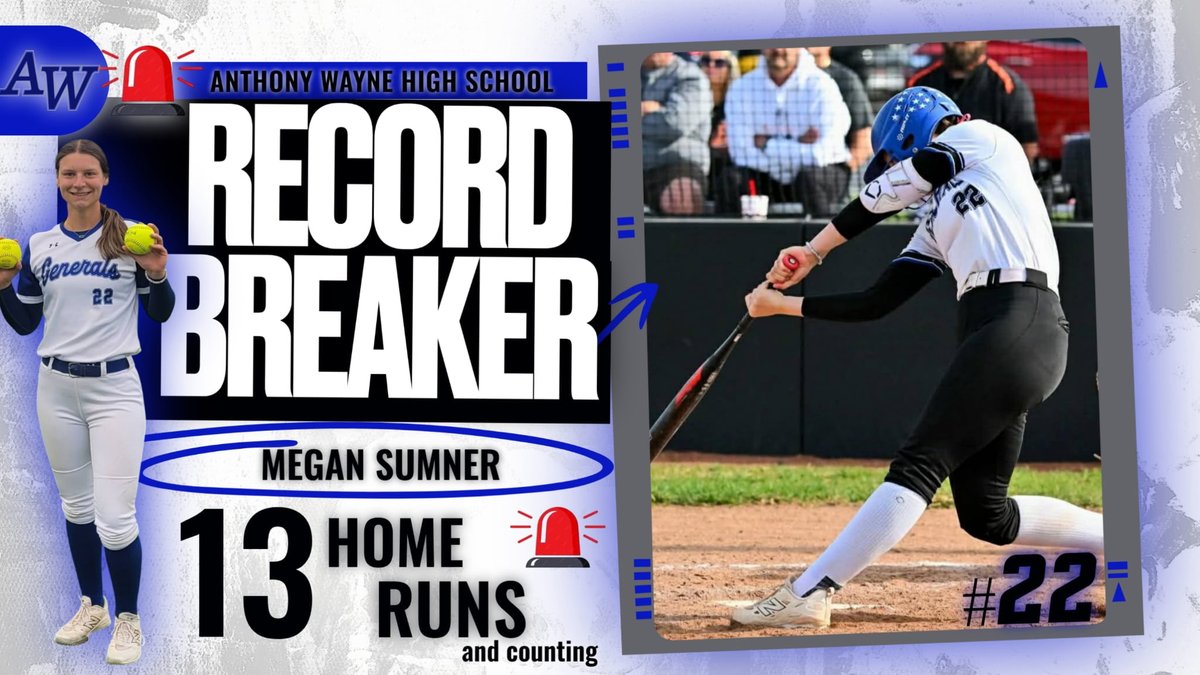 AWHSSoftball's tweet photo. Anthony Wayne Record Breaking Dinger Alert! @MeganSumner08 breaks single season HR record with 13 HR's. Megan also breaks the school's career RBI record with 153 RBI's. @AWGenerals1 https://t.co/52J0gNuXp1