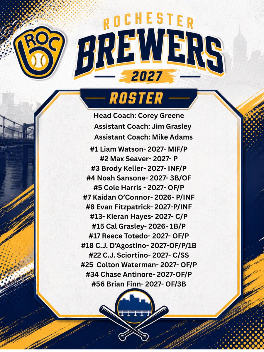 Rochester Brewers tweet media