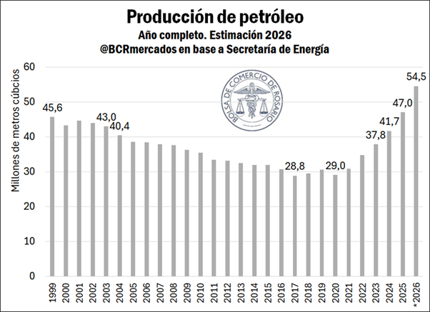 BCR Mercados tweet media
