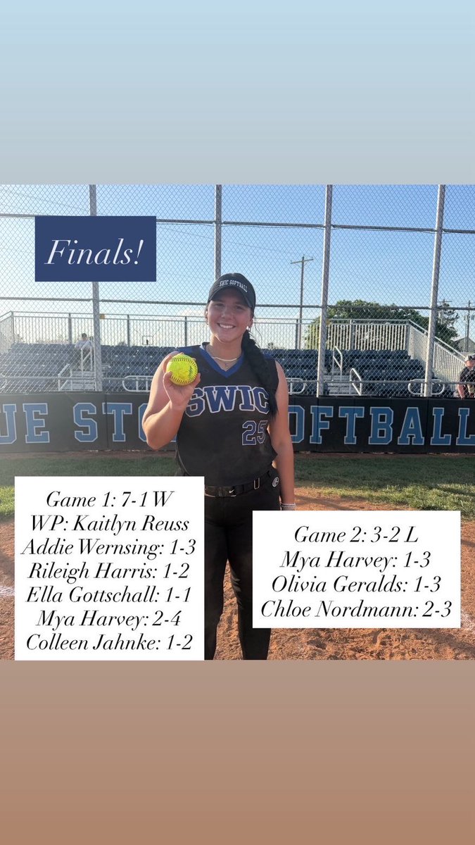 SWIC Softball tweet media
