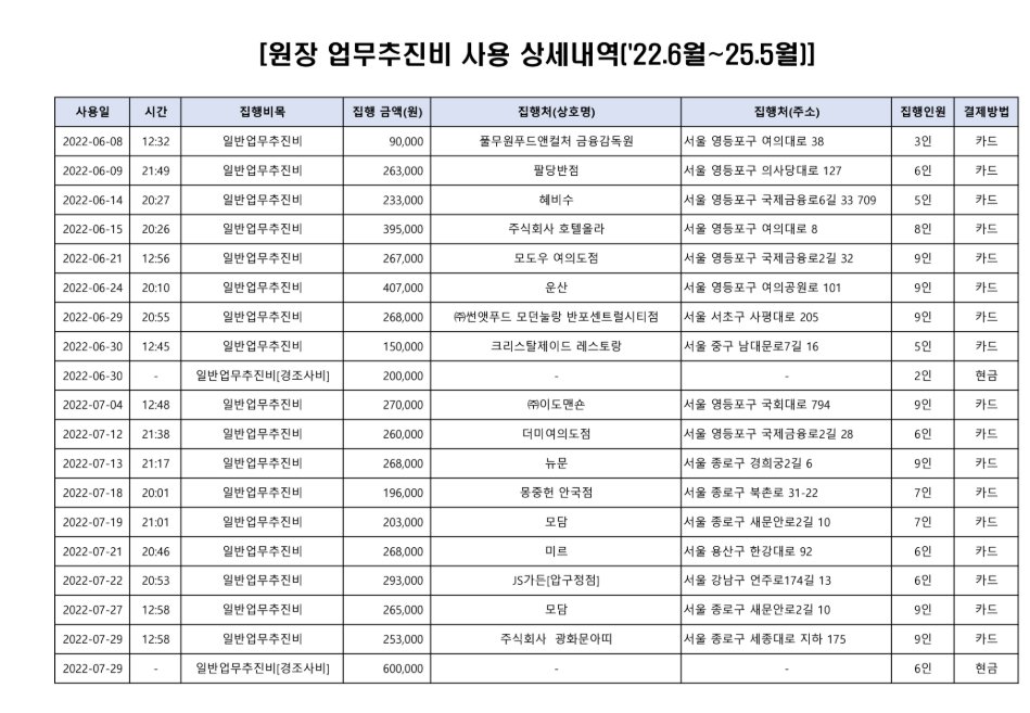 정보공개센터 tweet media