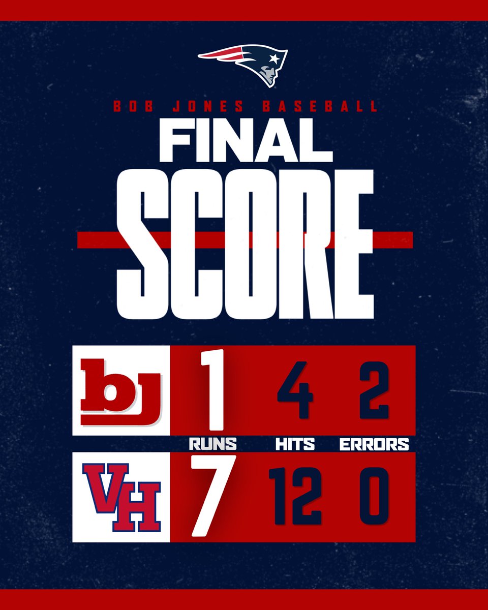 Bob Jones Baseball tweet media