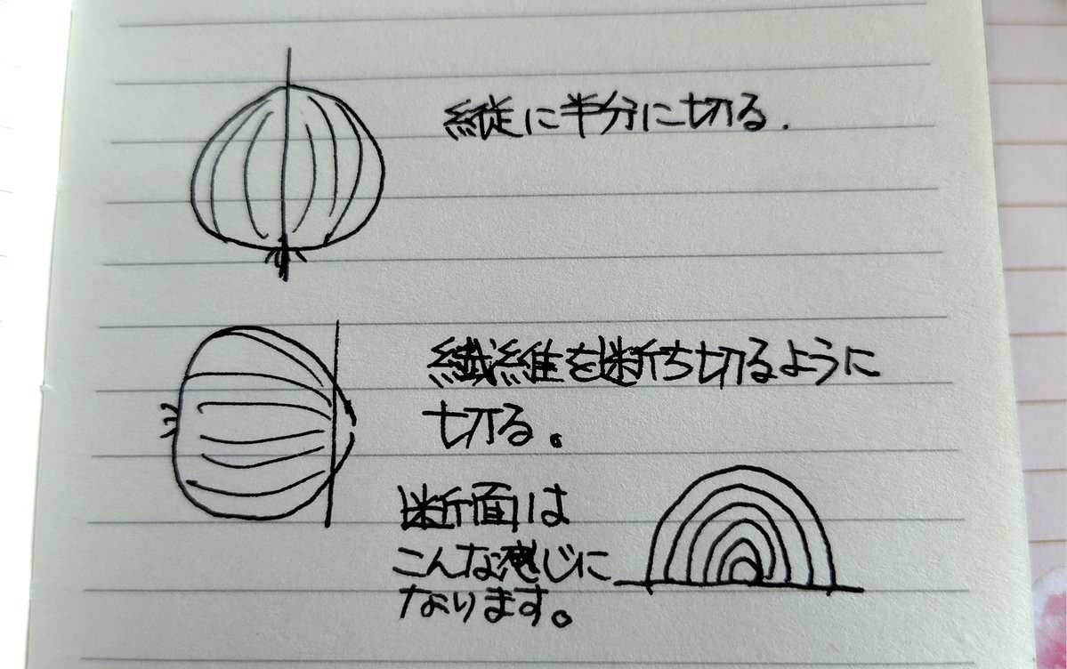 つきはる tweet media
