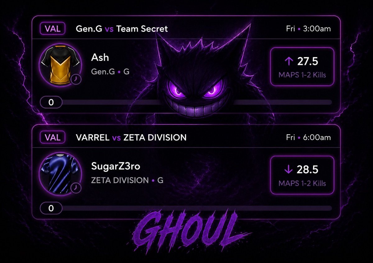 ghoulbets's tweet image. VALORANT WAKE N CASH 😴   

LETS BANG

#prizepicks #esports #Gambling𝕏