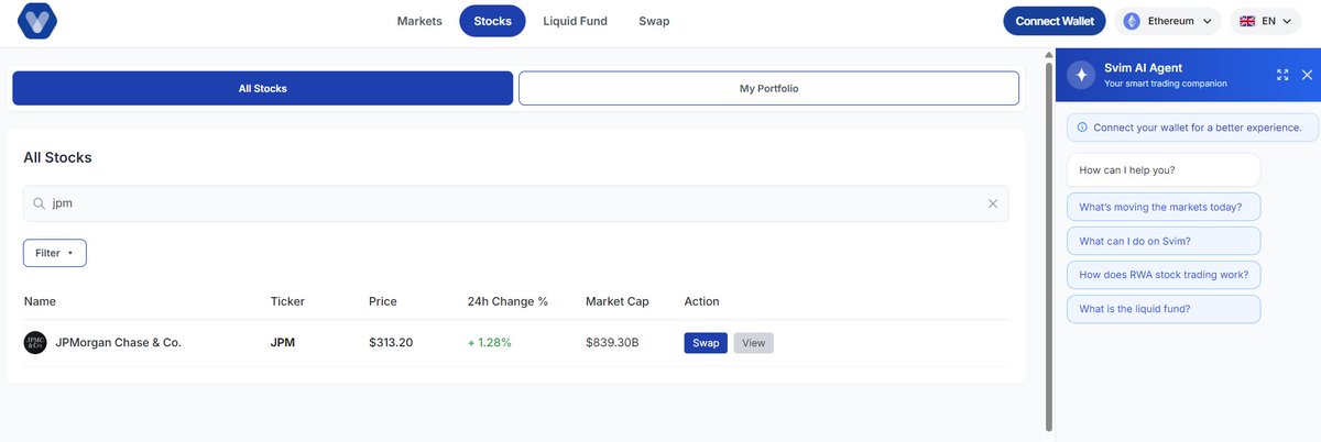 Svim Finance tweet media