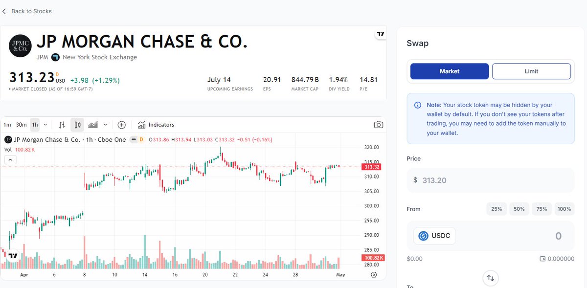 Svim Finance tweet media
