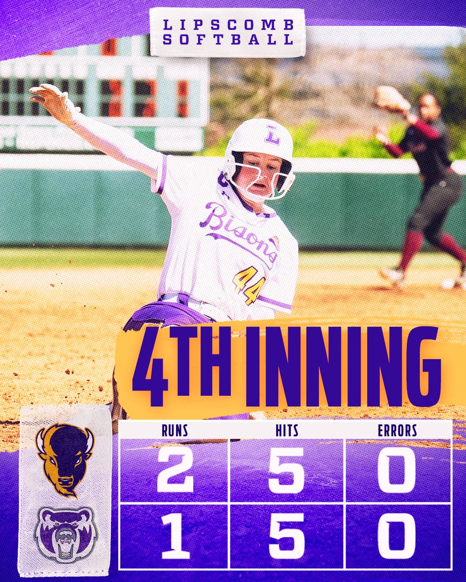 Lipscomb Softball tweet media