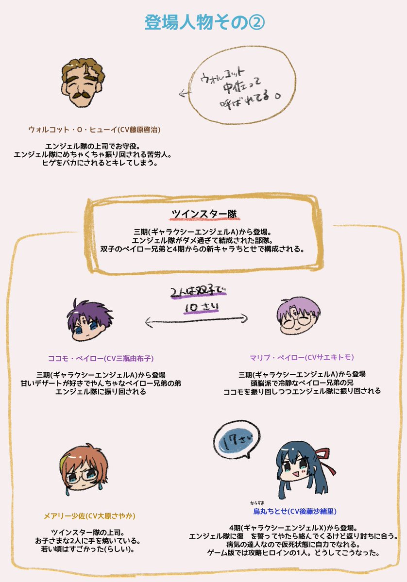 きたる tweet media