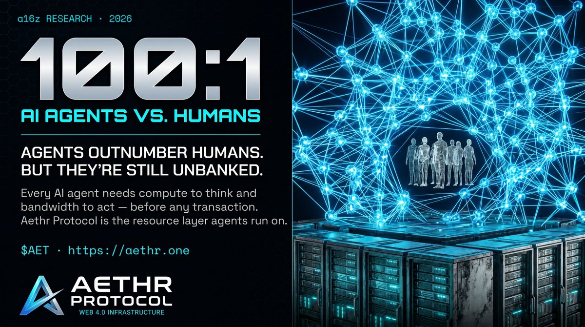 Aethr Protocol tweet media