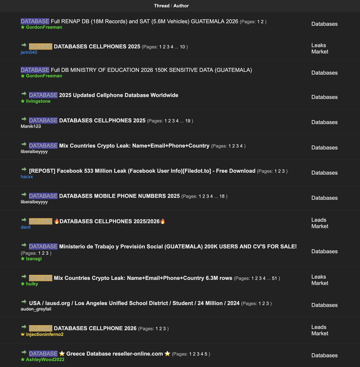 Todos esos son posts en uno de muchos foros con datos de guatemaltecos a la venta. No es nada nuevo, siempre han habido. De teléfons abundan. Por eso de pronto la gente recibe mensajes de otros países.