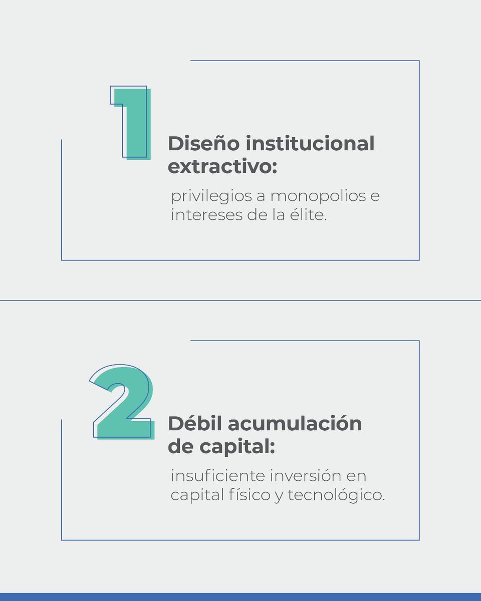 _CNEgt's tweet photo. ¿Sabías que Guatemala está en estancamiento por cómo está estructurado el sistema? 🤯

📈 La brecha de productividad en Guatemala se refiere a un profundo estancamiento estructural que mantiene al país atrapado en una trampa del crecimiento inercial.

💡 Entender estos factores es clave para exigir cambios reales.

#CrecimientoEconómico #Guatemala #Brechadeproductividad #CNE
