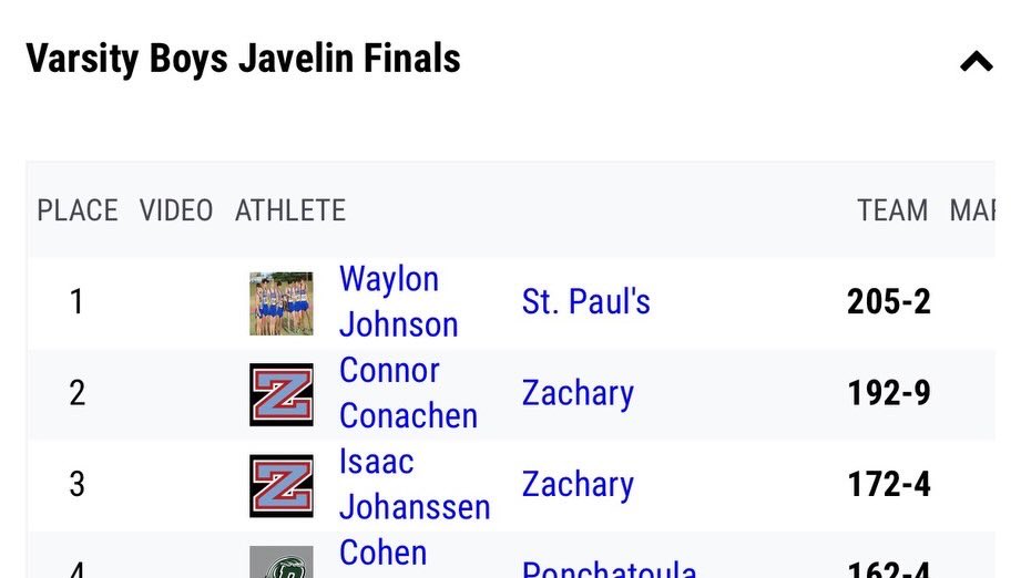 Waylon Johnson | 4⭐️LS tweet media