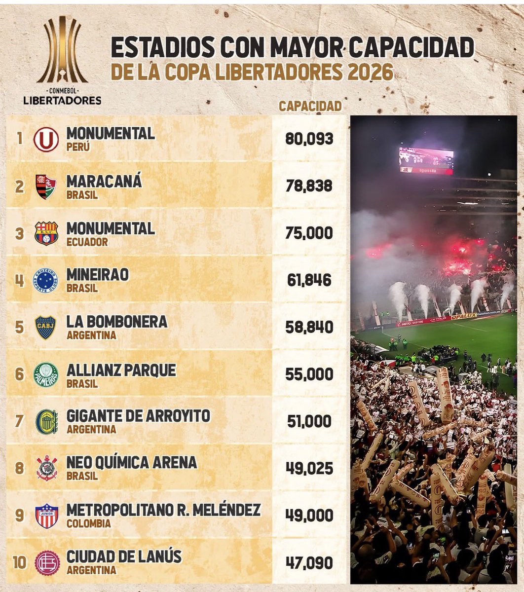 Bicentenario tweet media