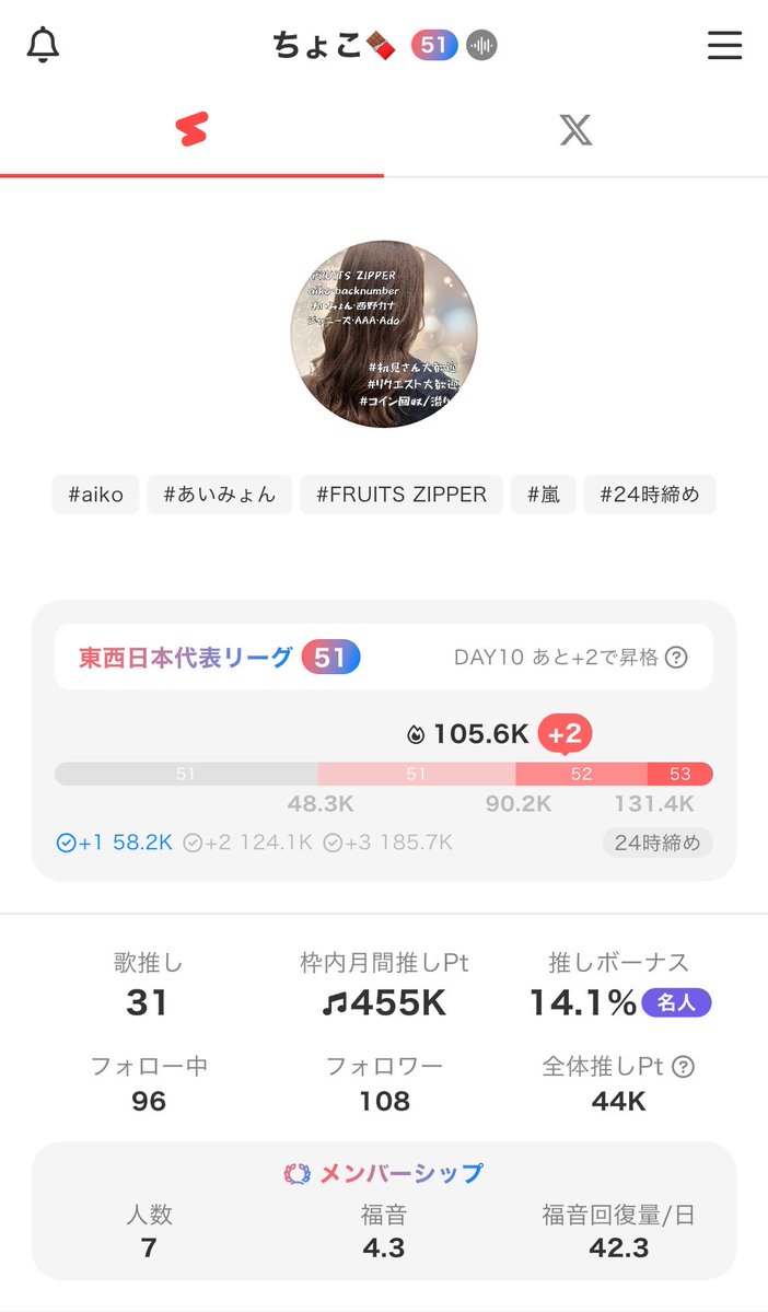 ちょこ🍫 tweet media