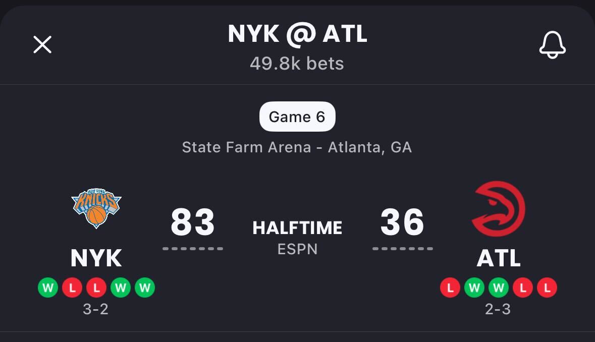 ActionNetworkHQ's tweet photo. The Knicks lead the Hawks by 47 at half - This is the largest halftime lead in the playoffs EVER https://t.co/2Lq0xJrpoR
