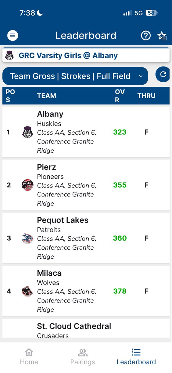 Albany Girls Golf tweet media