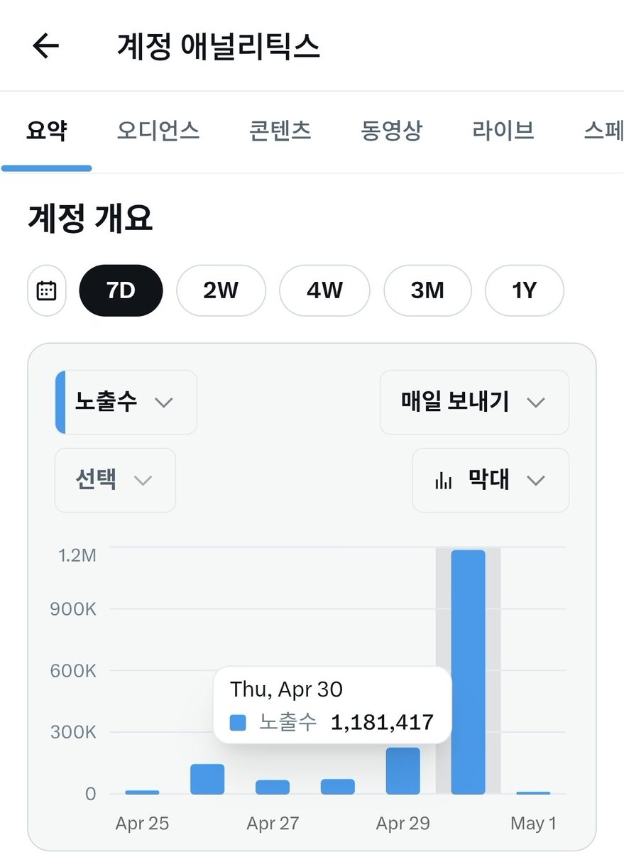 코인시바_X tweet media