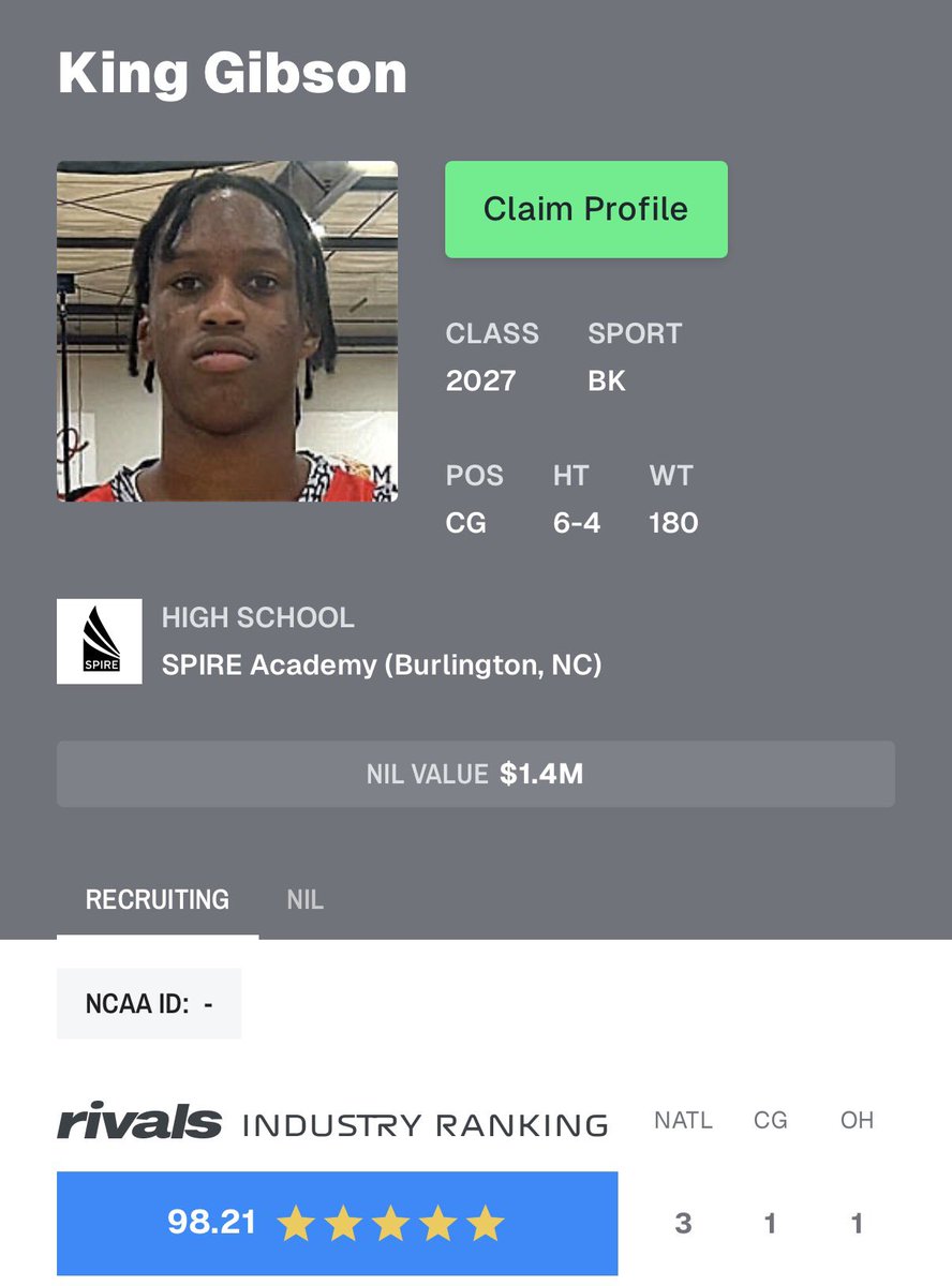 CT Hoops tweet media