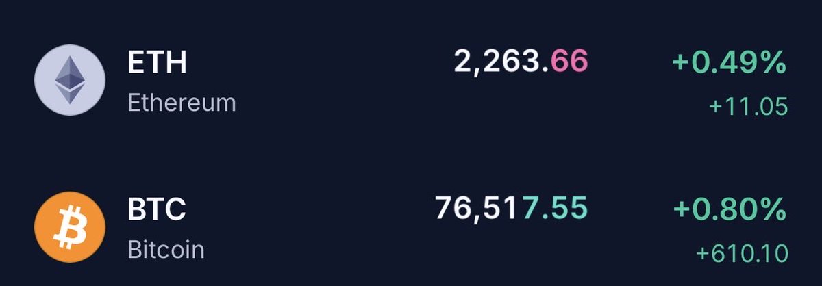 Crypto looks purrrrky to me..

A little Friday pump never hurt nobody 🤷🏽‍♂️