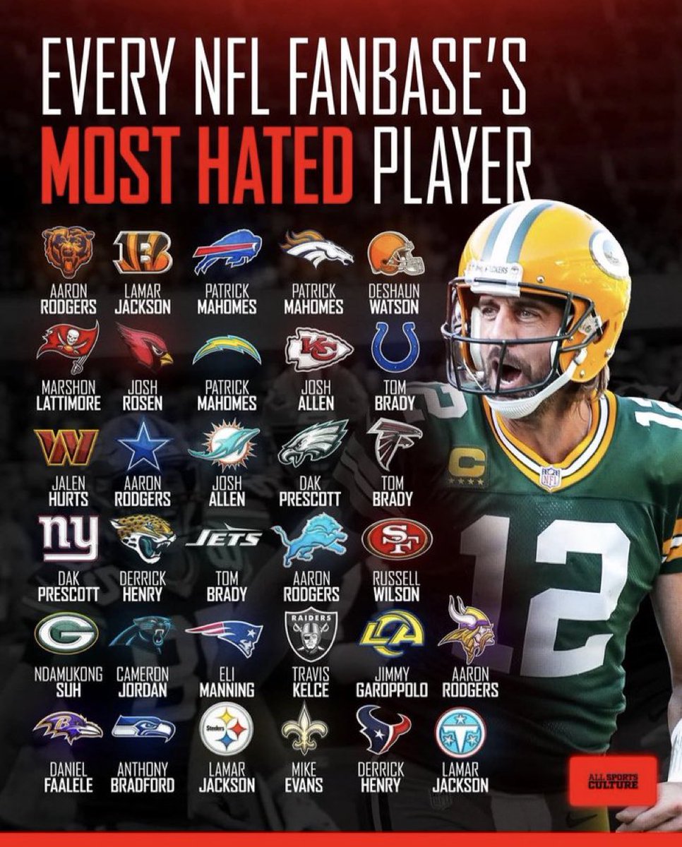 Polymarket Football tweet media