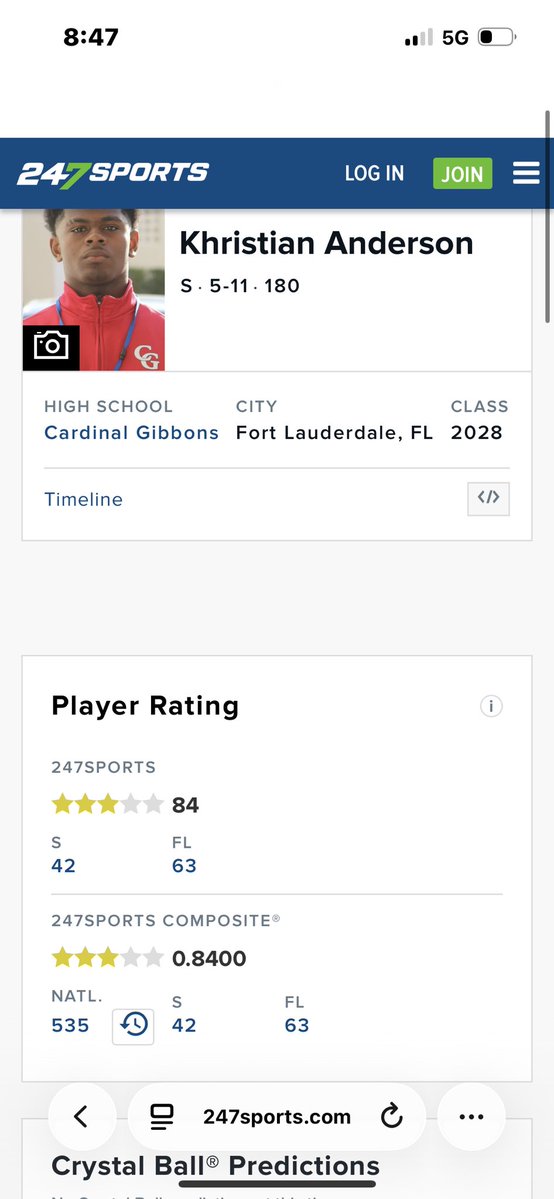 3 ⭐️Khristian Anderson tweet media