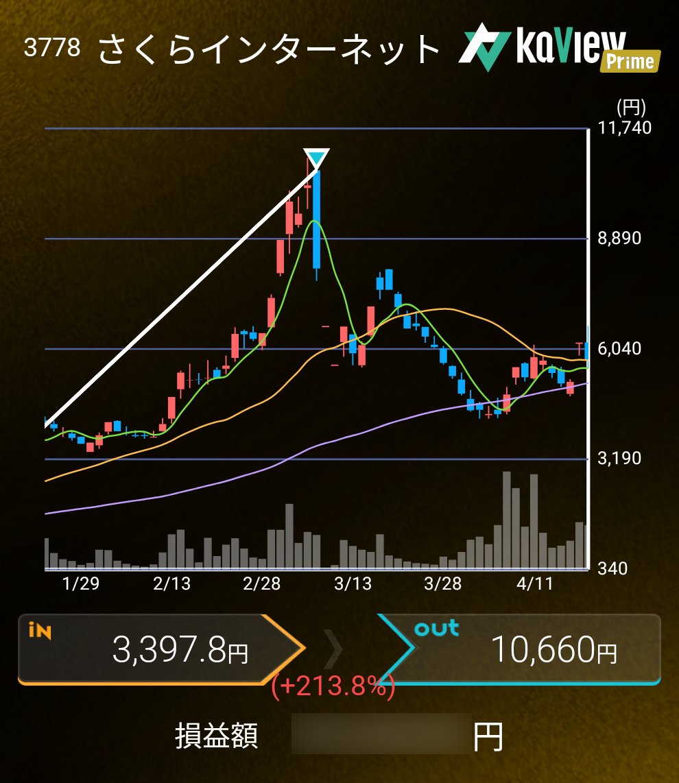 サビィ tweet media