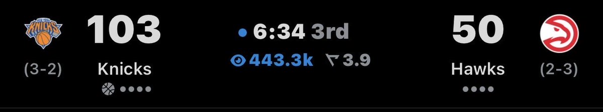 Is this the craziest score of the decade in a win or go home game down 3-2???