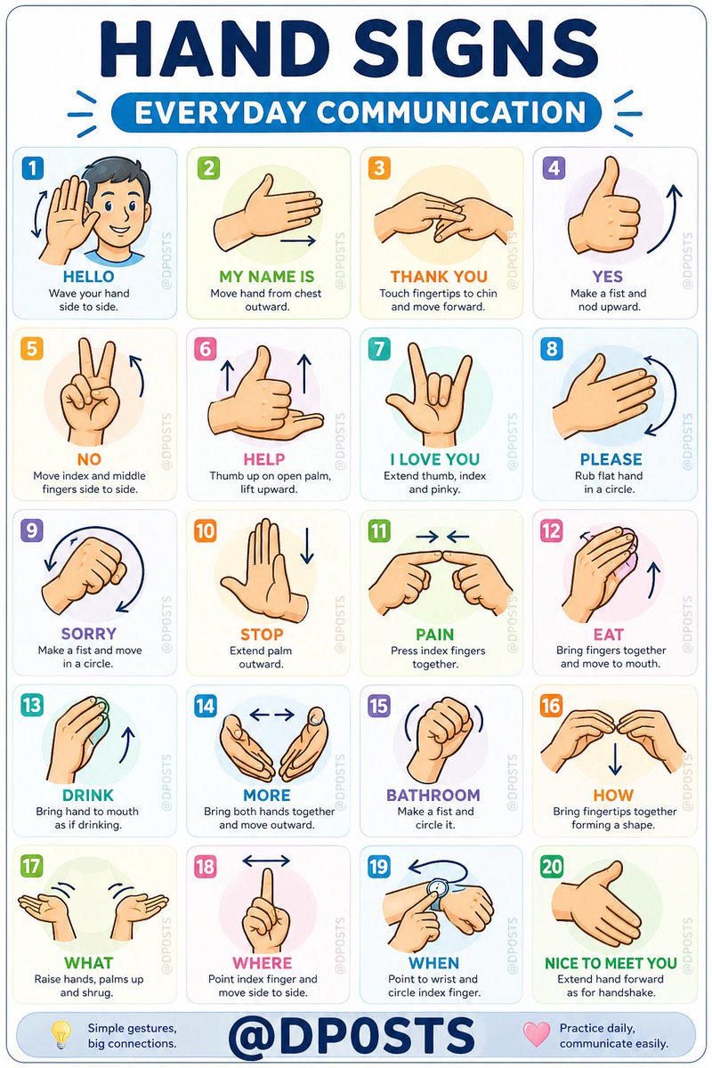Sign Language Basics