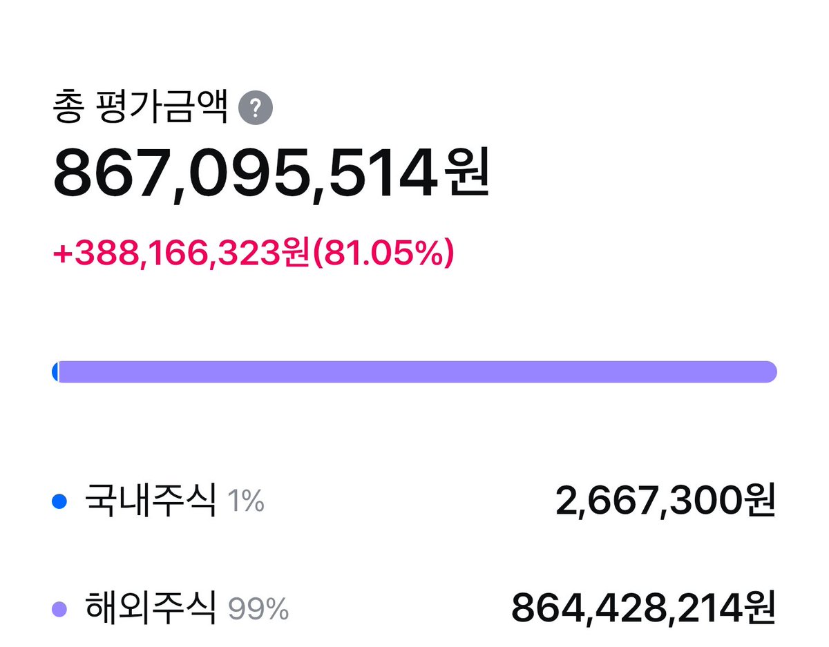 에셋아카이브 tweet media