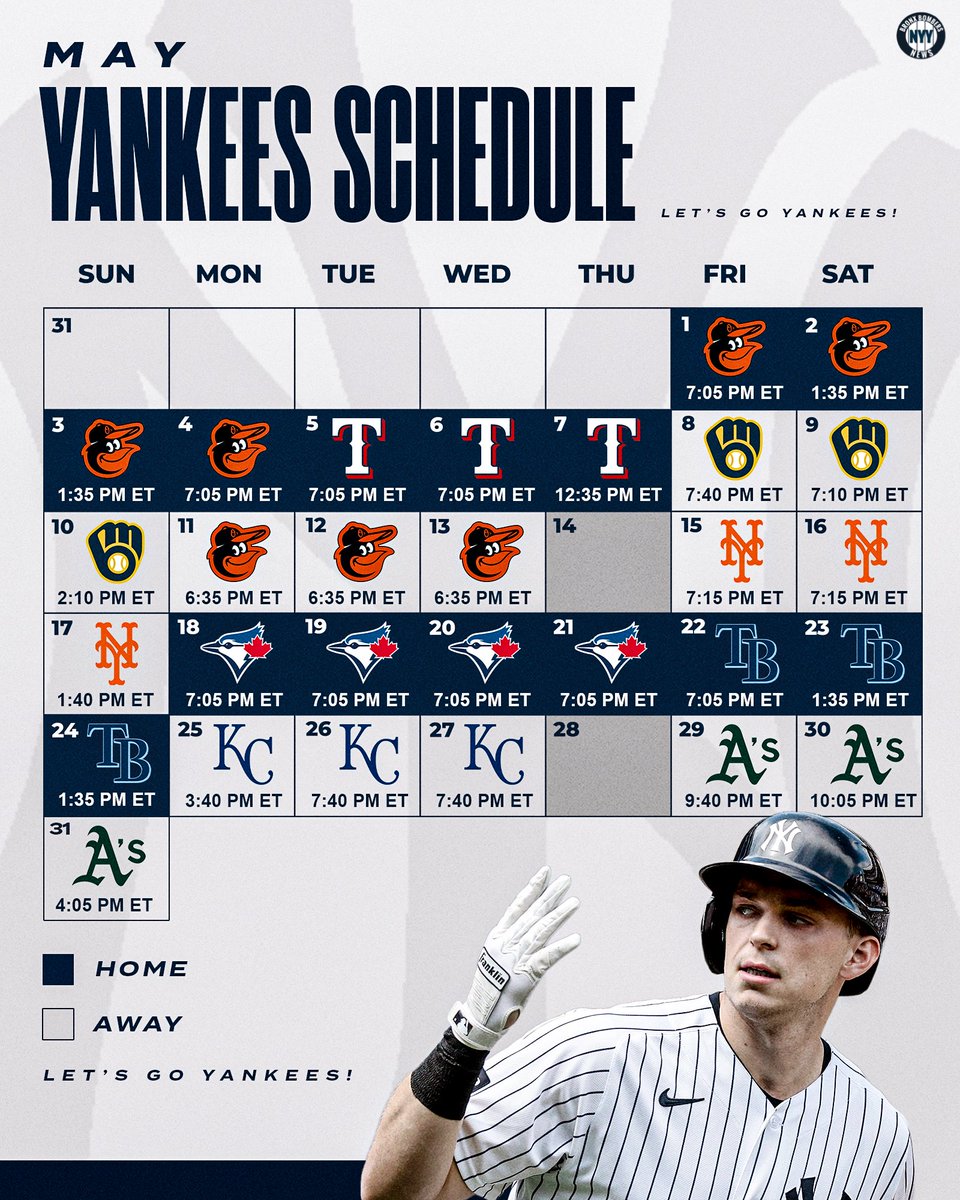 Bronx Bombers News tweet media