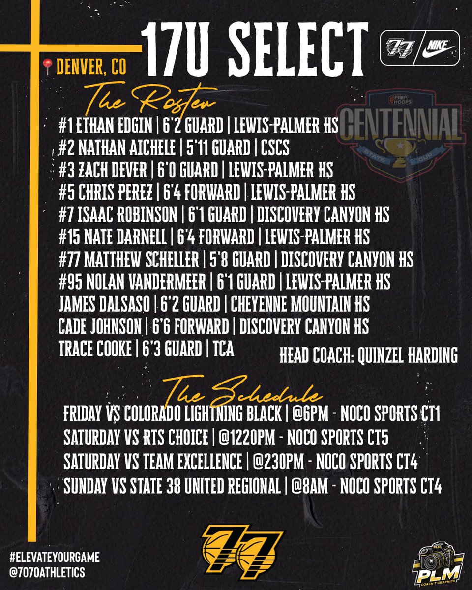 7070Athletics tweet media
