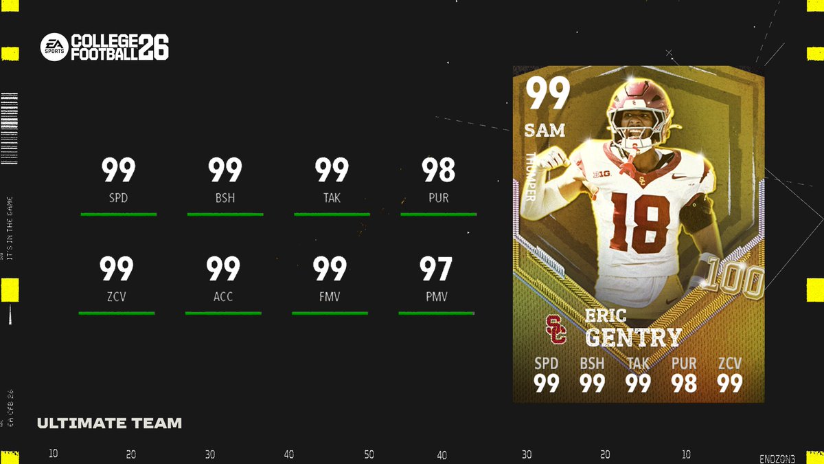 CFB Ultimate Team tweet media