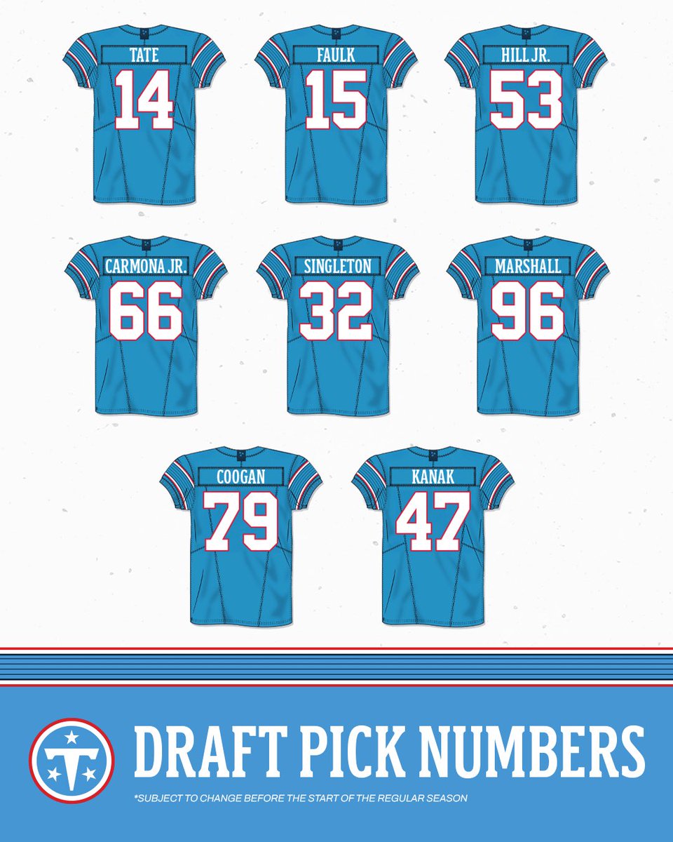 aphoenix34's tweet photo. @faulkszn @Titans @carnelltate @FaulkKeldric Lemme hold up in case @chimdk11  gives up the number. https://t.co/U1VGbk8I2L