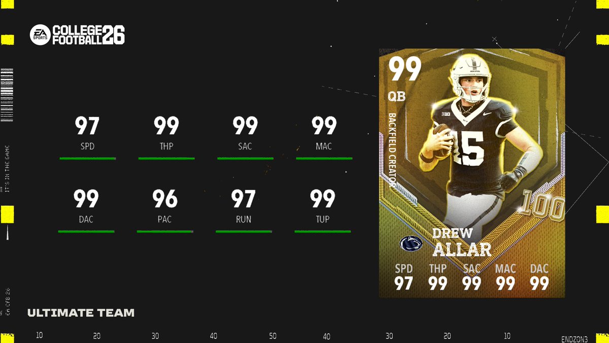 CFB Ultimate Team tweet media