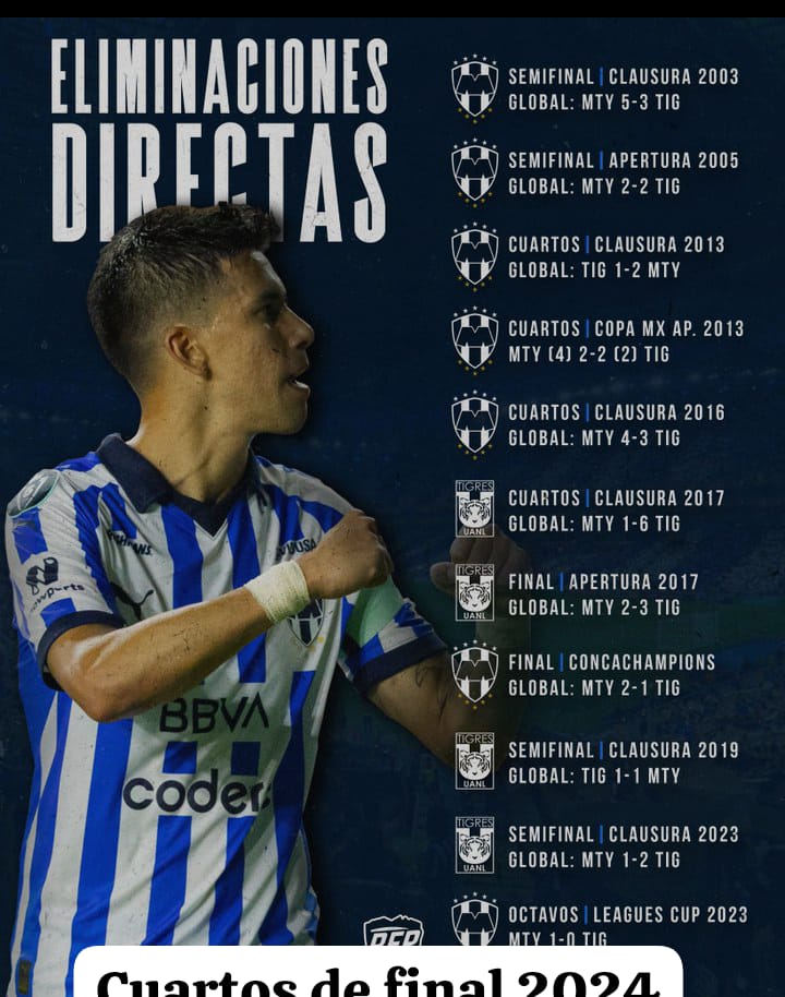 ZuriBasanta DjurDjevic 🤠🇫🇮Ⓜ️🥳💙⚽❤️‍🔥 tweet media