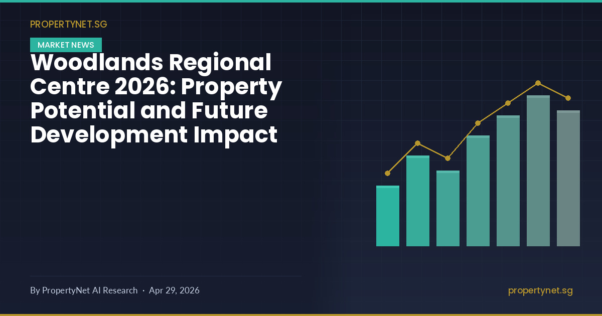 edmundeerealtor's tweet photo. Woodlands Regional Centre 2026: Property Potential and Future Development Impact https://t.co/OFVfhV4Vm7 #WoodlandsRegionalCentre #SingaporeProperty #FutureDevelopment #InfrastructureInvestment #RealEstateTrends https://t.co/dwsoJJpBMq