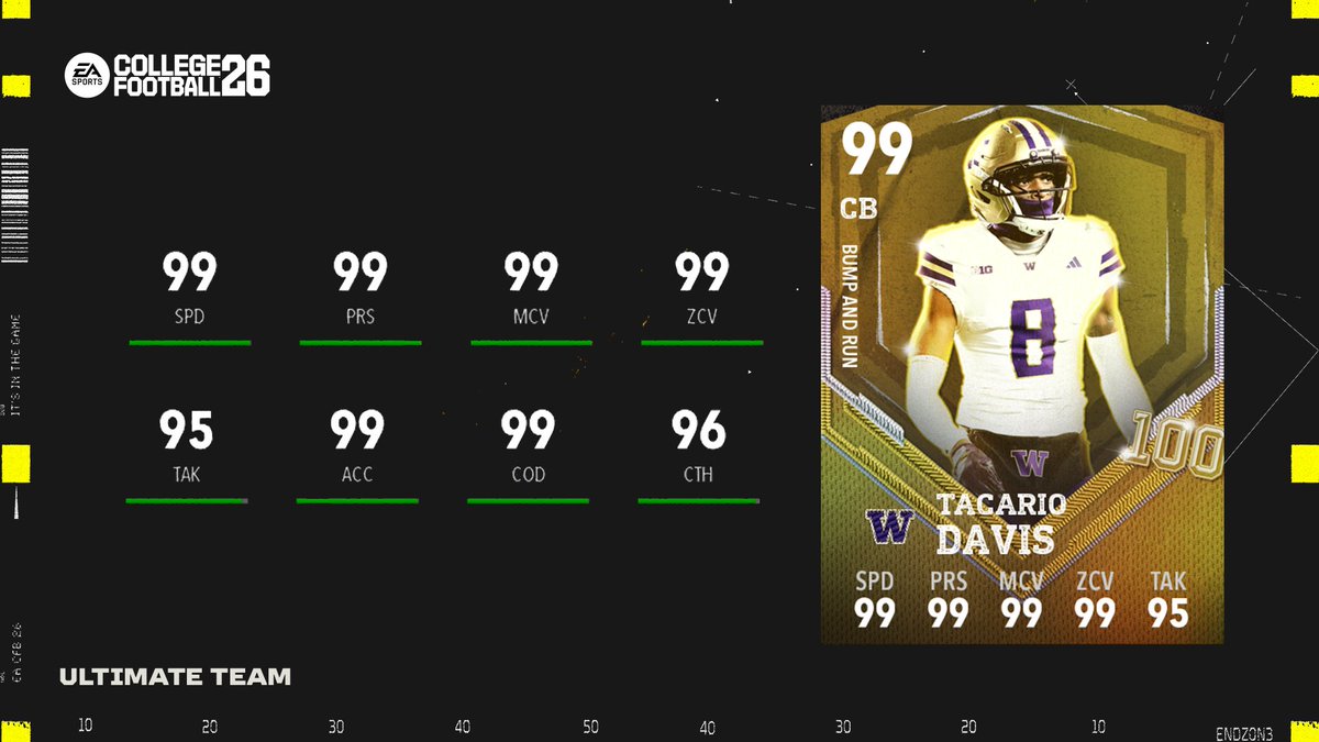 CFB Ultimate Team tweet media
