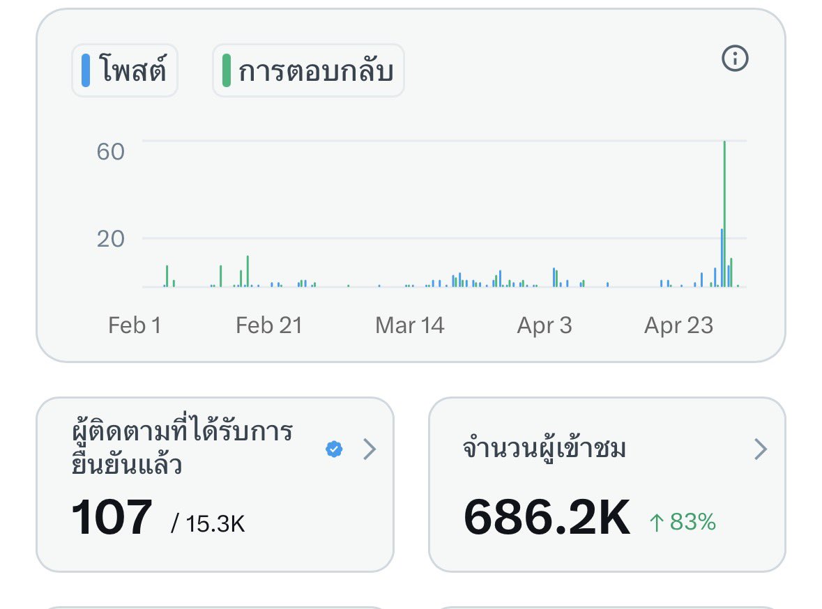 𝐉𝐇𝐁 𝝑𝝔 tweet media