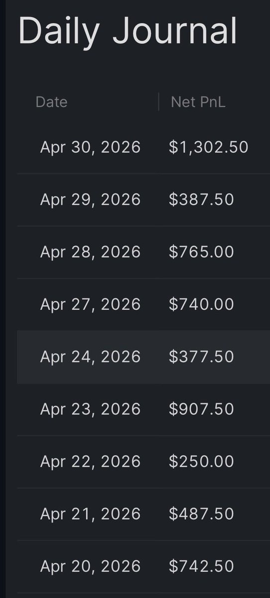MapleStax Trades tweet media