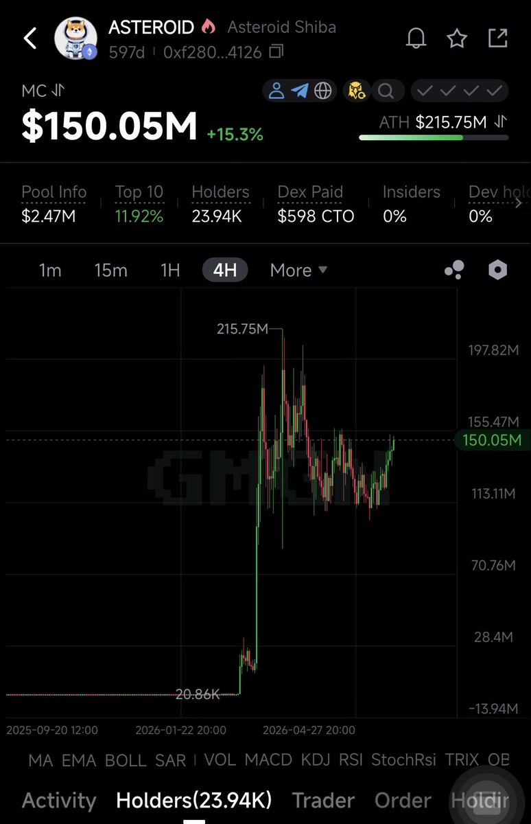 TheMafiaBoss.eth 😇👿 tweet media