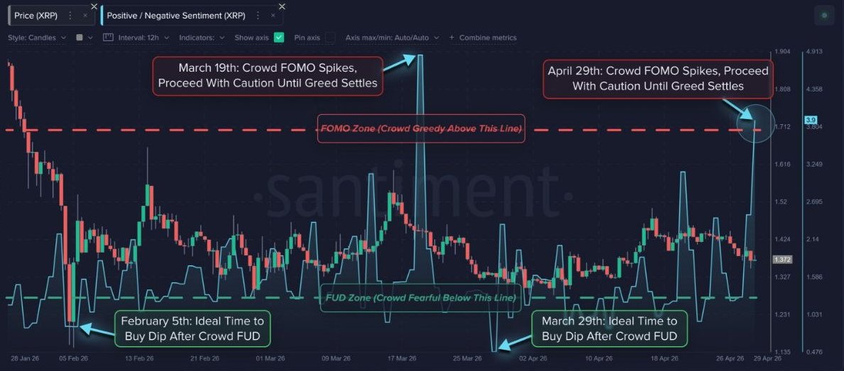 CryptoBusy tweet media