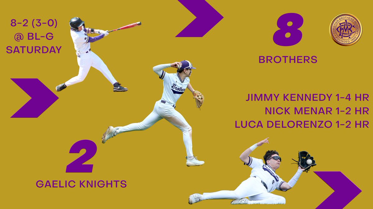 CBA Syracuse Baseball tweet media