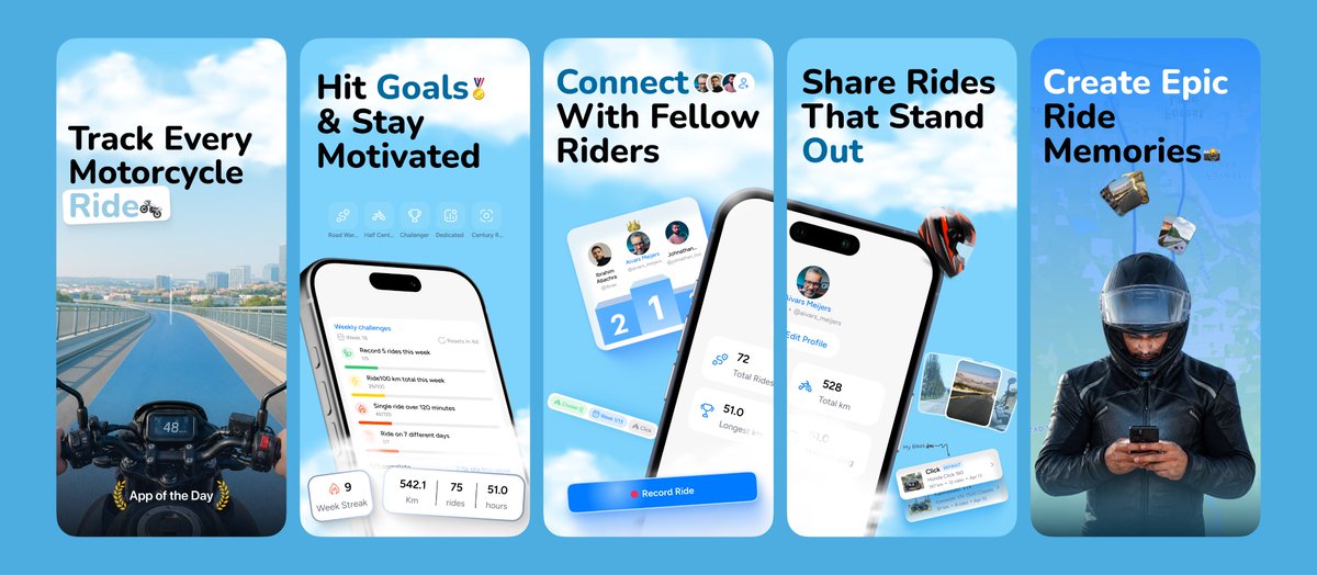ibraadesign's tweet photo. App Store Screenshots (App Store Preview) https://t.co/I0PXtEIRsJ