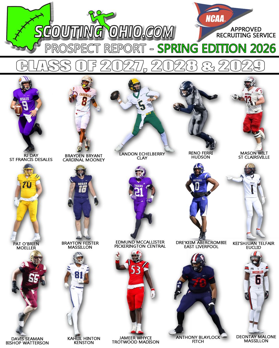 ScoutingOhio.com - 247 Sports - Bucknuts tweet media